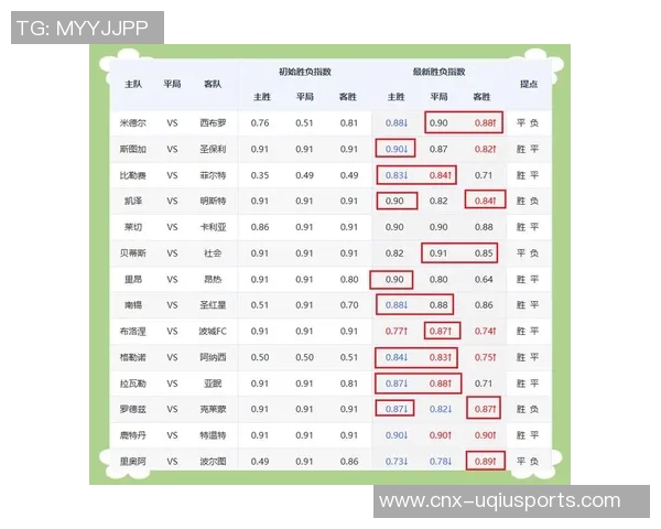 竞彩足球分析网助你精准预测赛事胜负提升投注收益技巧分享